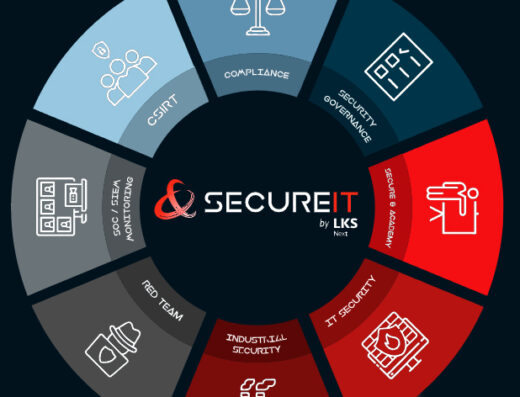 Secure&IT