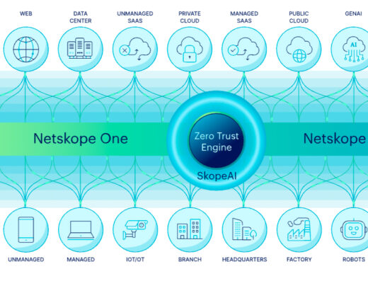 Netskope