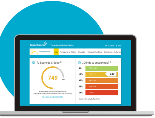 TransUnion